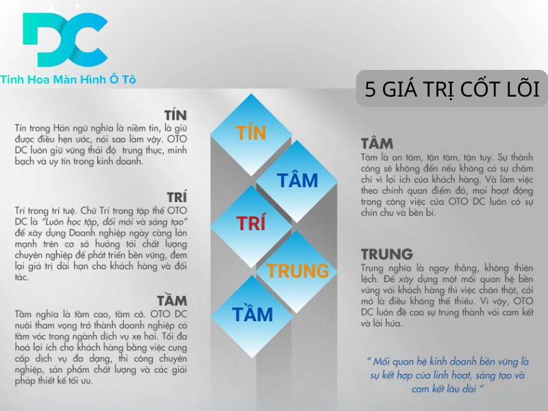 5 giá trị cốt lõi của OTO DC mà bạn có thể tin tưởng